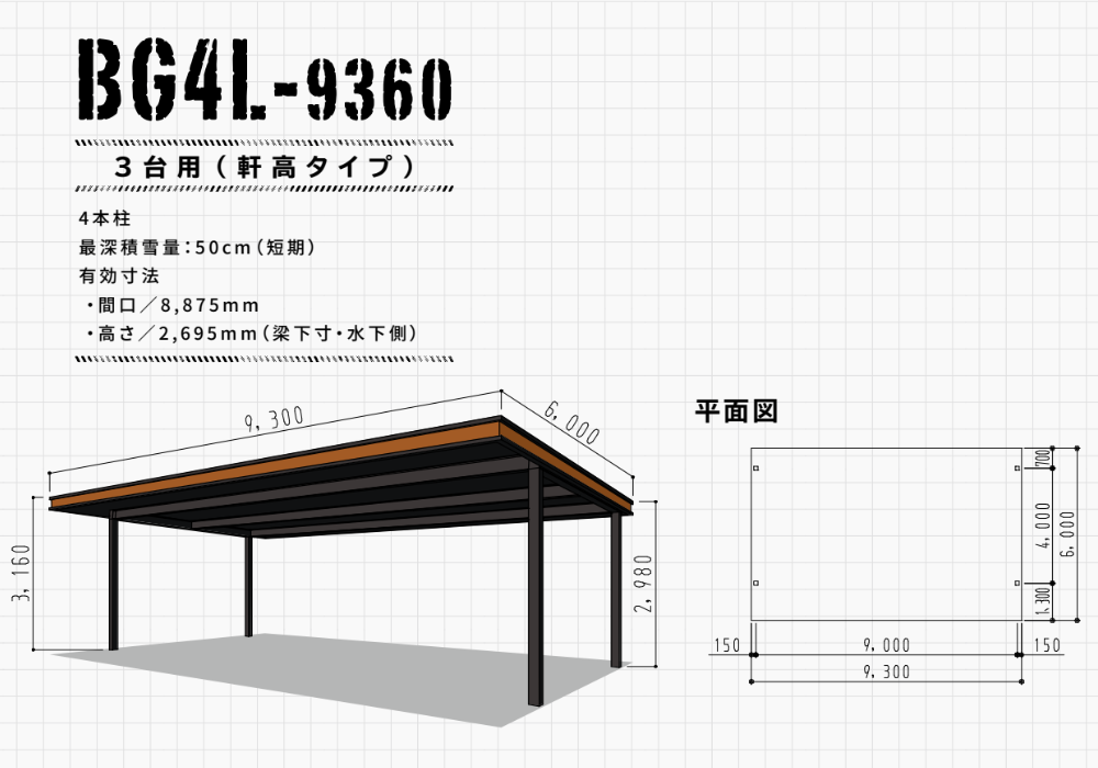 BG4L-9360
３台用カーポート軒高タイプ