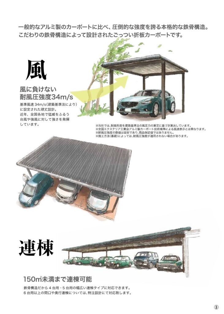 風に負けない耐風圧強度34m/s
150平米まで連棟可能
